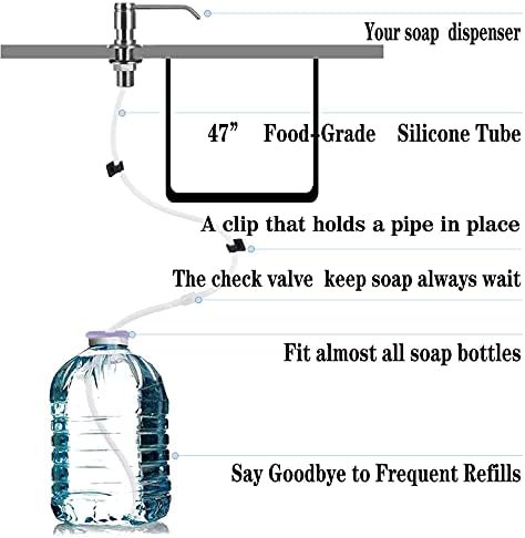 GAGALIFE 47 Inch Soap Dispenser Extension Tube Kit with Check Valve for Topless Refill - Image 3