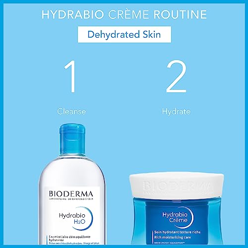 Bioderma Hydrabio Cream, Face Moisturizer, Provides Radiance for Dry to Very Dry Sensitive Skin, Fresh scent, 1.67 Fl Oz - Image 7