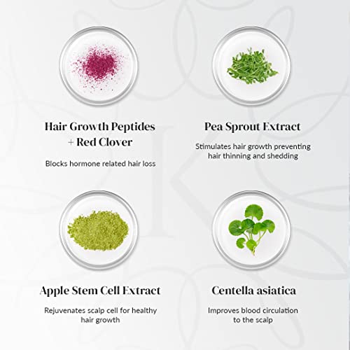 Kerotin Hair Growth Serum with Castor Oil for Women, DHT Blocker, Natural, USA - Image 6