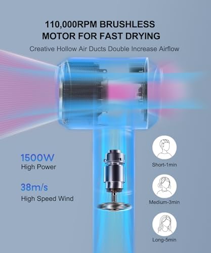 1500W Ionic Hair Dryer, 110,000RPM, Low Noise, Magnetic Nozzle - Image 3