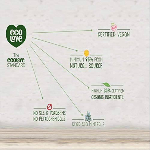 EcoLove Vegan Hair Mask & Shampoo for Damaged Hair - Image 7