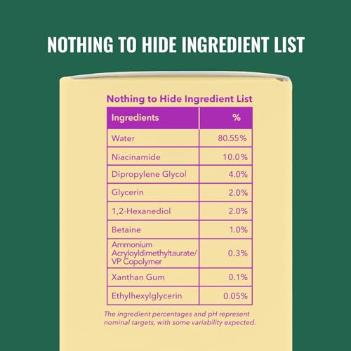 Good Molecules 10% Niacinamide Serum for Acne, Tone, Texture – Brightening & Hydrating - Image 6