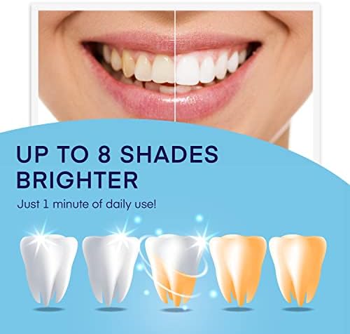 Teeth Whitening Pen Set (4 Pens), 40+ Uses, Painless, Travel-Friendly, Mint Flavor - Image 4
