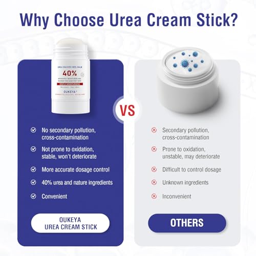 Intensive 40% Urea Cream Stick 2.5 oz for Severely Cracked Heels and Hands Relief - Image 7