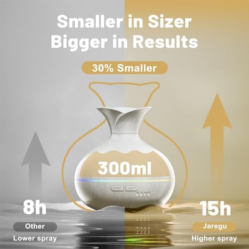 300ml Portable Ultrasonic Essential Oil Diffuser with 15 Color Options - Image 2