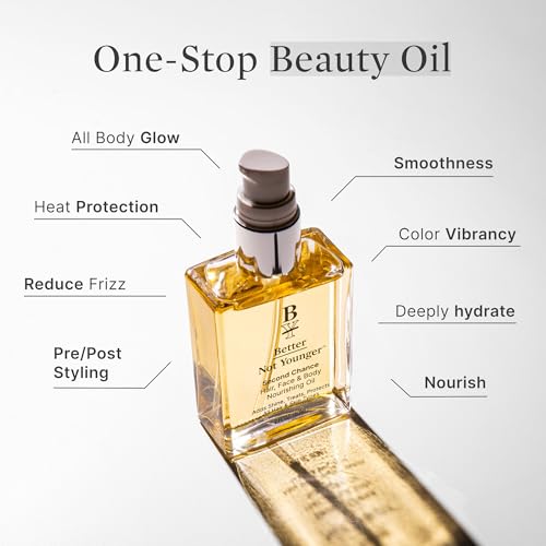 Better Not Younger Nourishing Oil for Hair, Face & Body - Omega 3-6, Abyssinian - Image 4