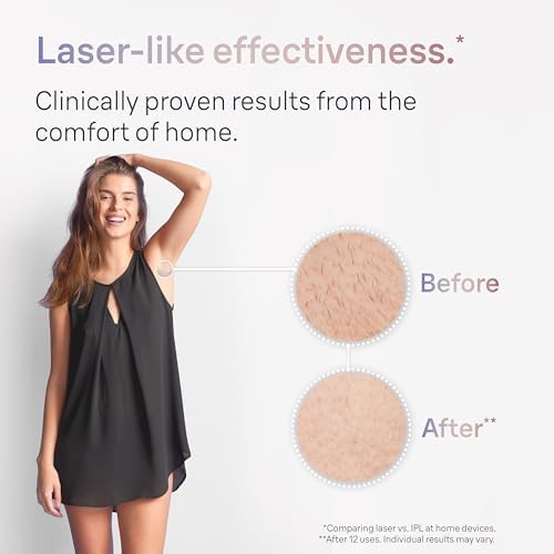 Braun IPL Skin i·expert Hair Removal System with App and Vanity Case - Large - Image 5