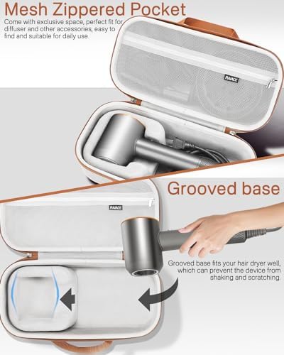 RAIACE Gray Hard Case for Dyson Hair Dryer - Travel Bag Only - Image 2