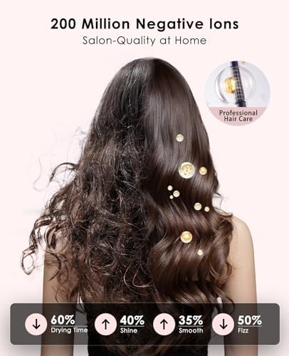Ultra-Fast 110,000 RPM Ionic Hair Dryer Lightweight Low Noise Travel-Friendly - Image 4