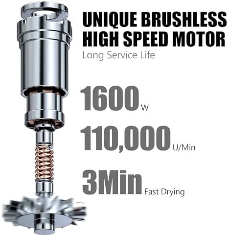 Slopehill 110,000 RPM Lightweight Low Noise Hair Dryer - Image 4