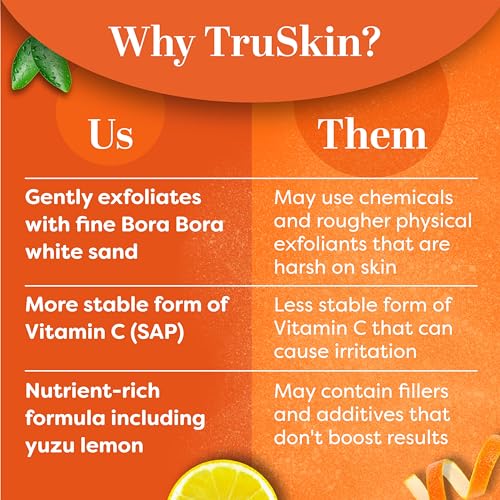 TruSkin Vitamin C Gentle Face Scrub - Daily Exfoliator for All Skin Types, 4 Fl. Oz - Image 5