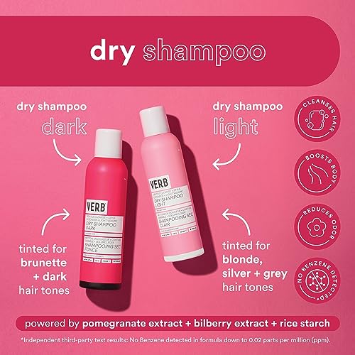 Verb Dry Shampoo for Dark Hair Tones - Image 3