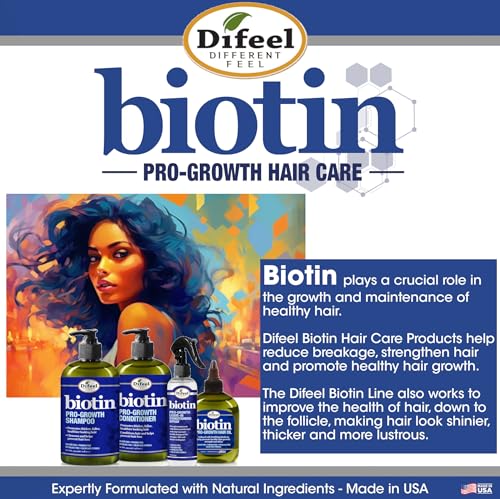 Difeel Biotin Hair Oil 7.1 oz - Premium Formula for Healthy Hair - Image 6