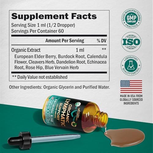 Organic Lymphatic Drainage Drops ? Immune Support, 2 fl oz - Image 6
