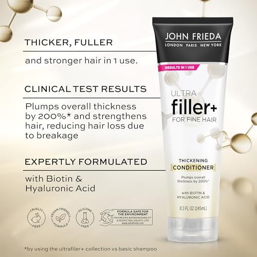 John Frieda ULTRAfiller+ Volumizing Conditioner for Fine, Thinning Hair, 8.3 Oz - Image 4