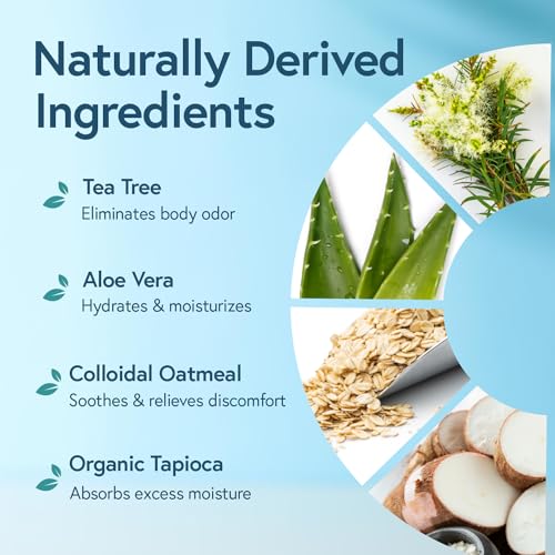 4oz Plant-Based Deodorizing Foot Powder and Moisturizing Lotion Set for Dry, Sweaty, Smelly Feet - Image 4