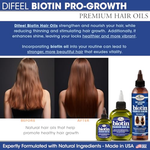 Difeel Biotin Hair Oil 7.1 oz - Premium Formula for Healthy Hair - Image 3