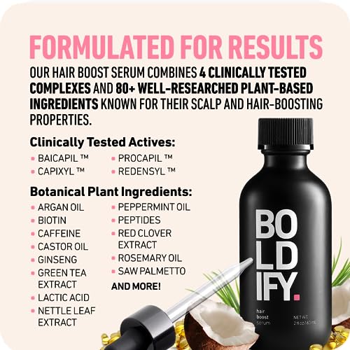 BOLDIFY Hair Growth Serum - 2 oz, 30 Natural Boosters, 4 Peptides for Thicker Hair - Image 3