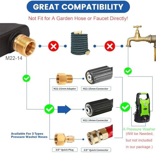 DUSICHIN DUS-018 Foam Cannon Nozzle 3000 PSI for Car Detailing - Image 2