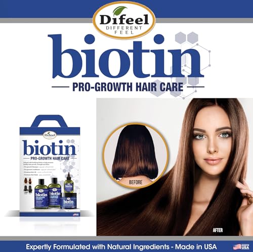 Difeel Biotin Hair Oil 7.1 oz - Premium Formula for Healthy Hair - Image 8