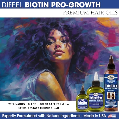 Difeel Biotin Hair Oil 7.1 oz - Premium Formula for Healthy Hair - Image 7