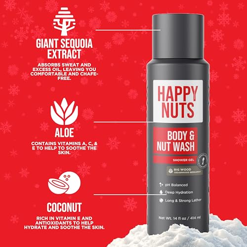 HAPPY NUTS Big Wood Men?s Body Wash for Sensitive Skin - Image 5