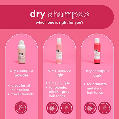 Verb Dry Shampoo for Dark Hair Tones - Image 5
