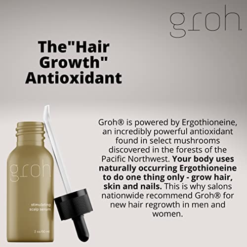 Groh Scalp Serum, 2.8 oz - Stimulating Hair Treatment - Image 4