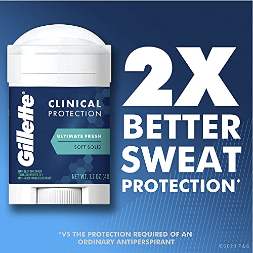 Gillette Men's Clinical Antiperspirant 72-Hour Ultimate Fresh 1.7 oz 3-Pack - Image 8