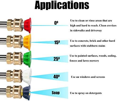 Tool Daily Foam Cannon, 1L, 1/4" Quick Connector, 5 Nozzle Tips - Image 7