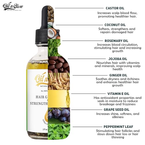 9-in-1 Natural Hair Growth Serum with Rosemary, Castor & Peppermint Oils 2 FL - Image 2