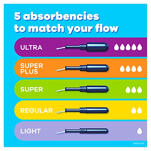 Tampax Pearl Tampons Regular/Super Absorbency 34 Count Unscented with Leakguard Protection - Image 2