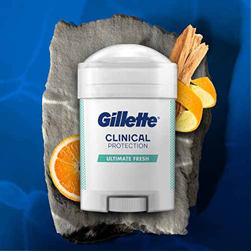 Gillette Men's Clinical Antiperspirant 72-Hour Ultimate Fresh 1.7 oz 3-Pack - Image 4