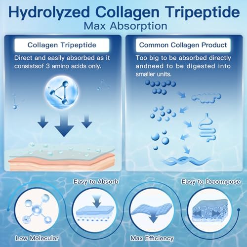 ZEBORA Marine Collagen Peptides with Hyaluronic Acid & Keratin - 35 Servings - Image 6