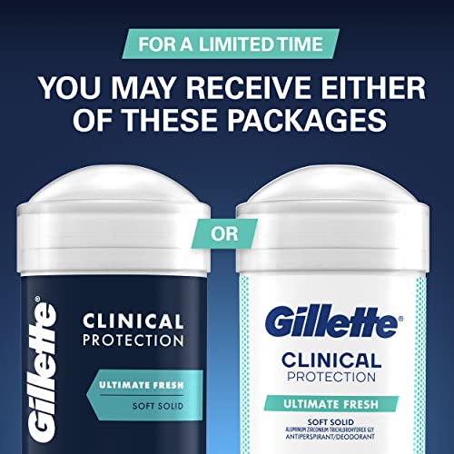 Gillette Men's Clinical Antiperspirant 72-Hour Ultimate Fresh 1.7 oz 3-Pack - Image 5