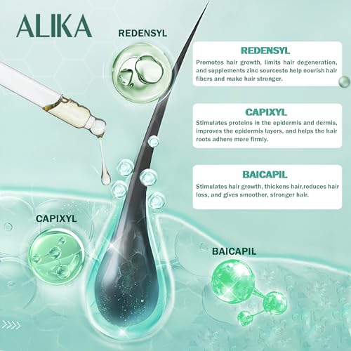 ALIKA Hair Growth Serum 50ml Treatment for All Scalp Types and Hair Loss - Image 5