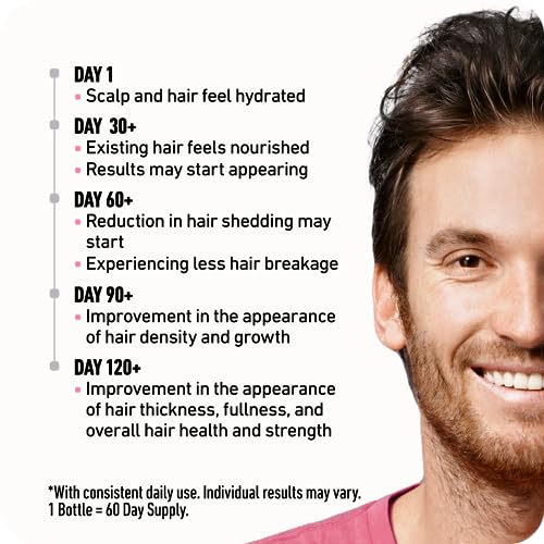 BOLDIFY Hair Growth Serum - 2 oz, 30 Natural Boosters, 4 Peptides for Thicker Hair - Image 5