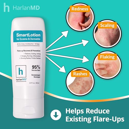 SmartLotion Cream for Dermatitis & Eczema, 2 Fl Oz, Prebiotic Formula - Image 3