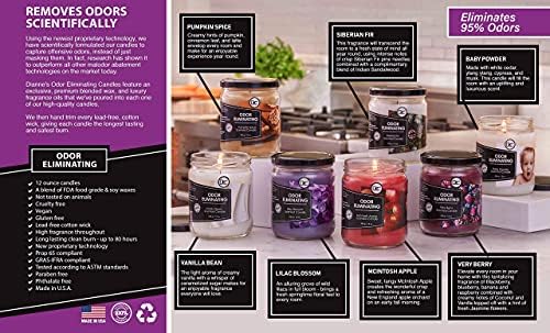 Siberian Fir Odor Eliminating Candle - 12oz Soy Blend, 80hr Burn, 95% Smell Reduction - Image 7