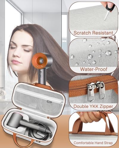 RAIACE Gray Hard Case for Dyson Hair Dryer - Travel Bag Only - Image 4
