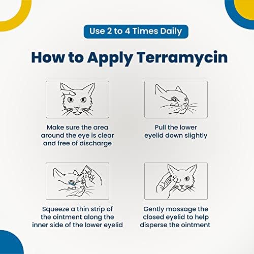 Terramycin Eye Infection Ointment for Pets and Livestock, 0.125oz - Image 2