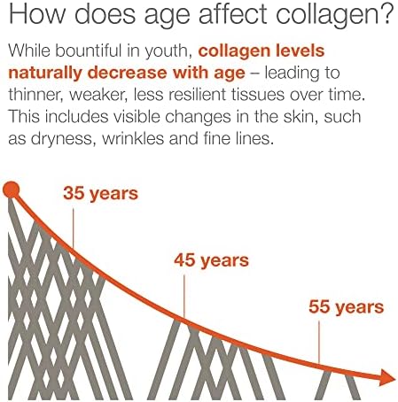 Youtheory Advanced Collagen 6,000 mg with Vitamin C - 290 Tablets for Hair, Skin & Nails - Image 10