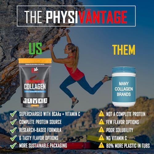 PhysiVantage Hydrolyzed Chocolate Collagen Peptides Powder Keto Friendly 16oz with Vitamin C BCAAs - Image 4
