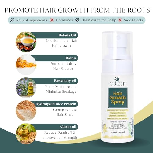 2 FL OZ Hair Growth Spray: Natural Batana, Castor, Rosemary Oil & Biotin - Image 2