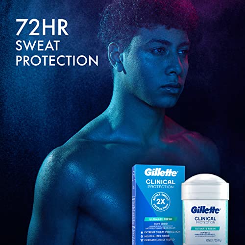 Gillette Men's Clinical Antiperspirant 72-Hour Ultimate Fresh 1.7 oz 3-Pack - Image 2