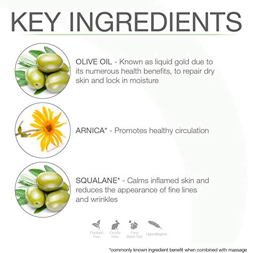 Bon Vital Therapeutic Touch 8 oz Massage Cream with Olive Oil for Muscle Relief and Moisturization - Image 4