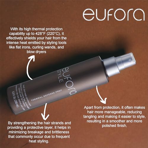 Eufora Thermal Defense Prep, 6.8 oz - Image 3