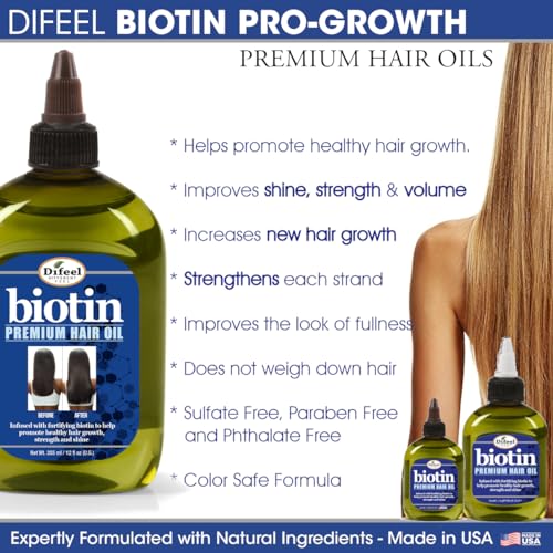 Difeel Biotin Hair Oil 7.1 oz - Premium Formula for Healthy Hair - Image 4