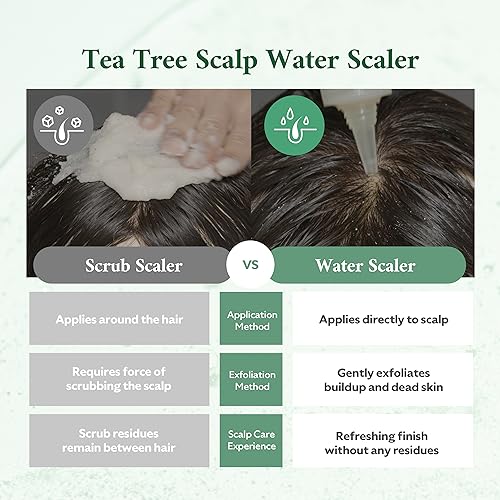 8.42 fl oz Tea Tree Scalp Treatment for Oily Scalp Exfoliating Formula - Image 4