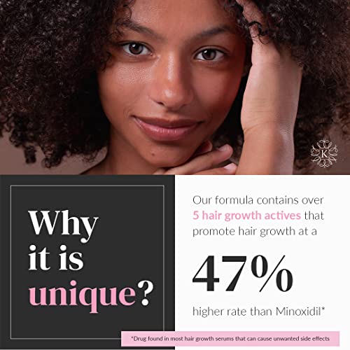 Kerotin Hair Growth Serum with Castor Oil for Women, DHT Blocker, Natural, USA - Image 5